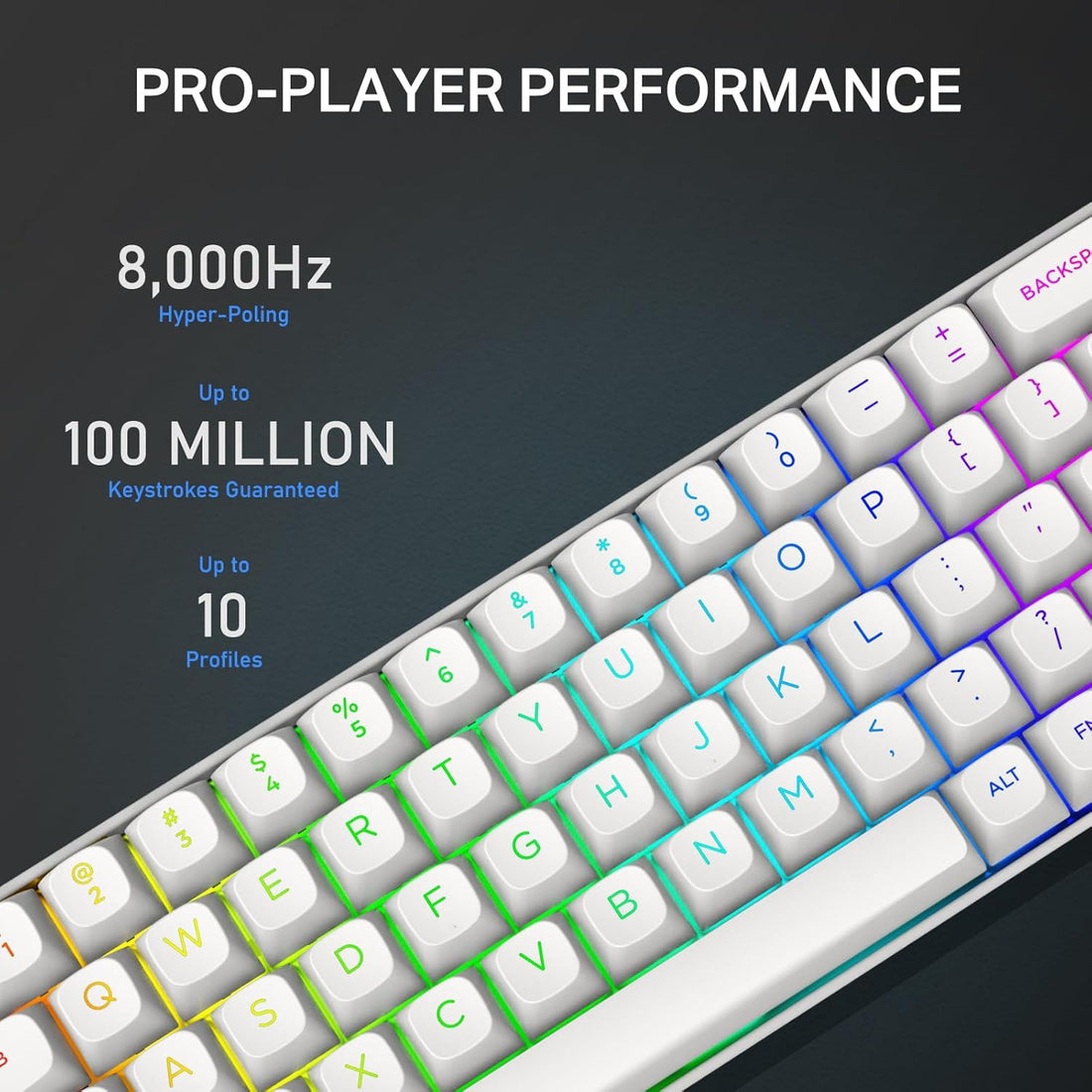 E-YOOSO HZ68 8000hz Magnetic Switch Gaming Keyboard – 68-Key RGB, Adjustable Actuation, White