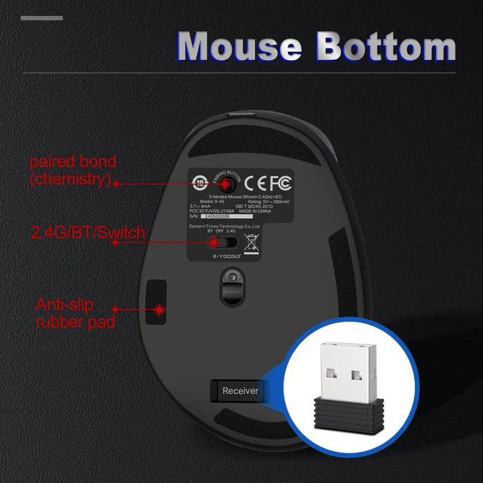 E‑YOOSO X‑45 3‑Mode Wireless Gaming Mouse – Wired/2.4 GHz/Bluetooth, 4800 DPI, Ergonomic Design